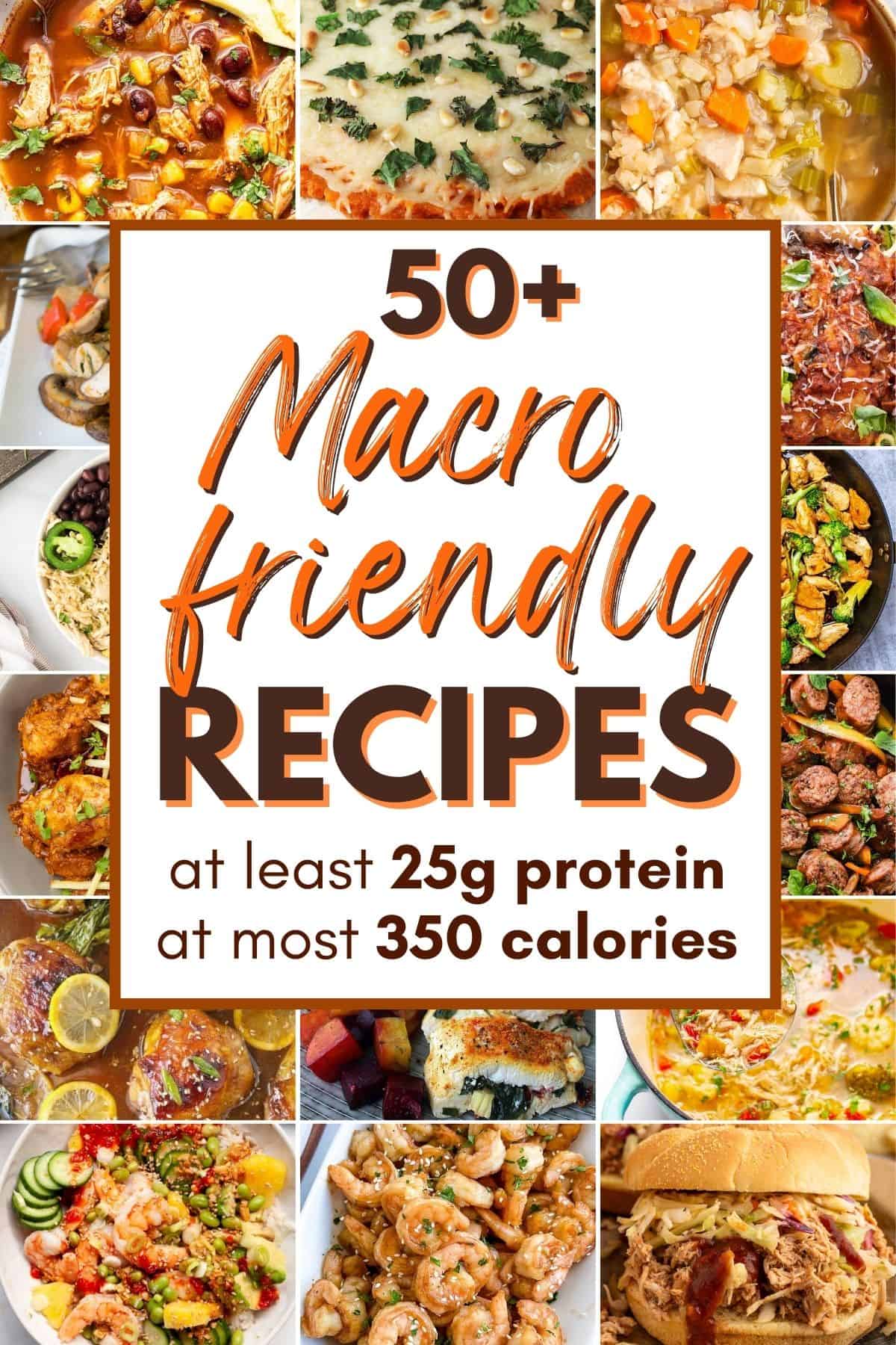 collage of macro friendly recipe photos with text overlay.